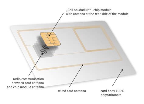 How to build a simple smart card emulator & reader for Android